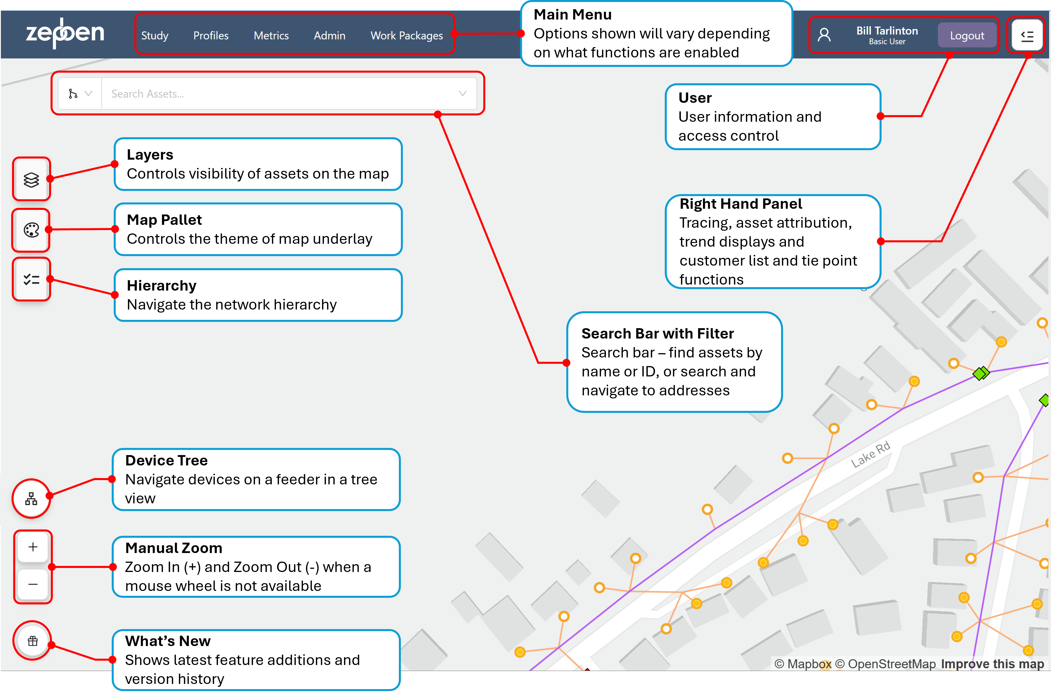 Application landing page